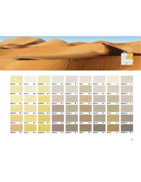 Ceresit CT 74 Silicone plaster stone texture - 1.5mm Ceresit CT 74 Silicone plaster stone texture - 1.5mm